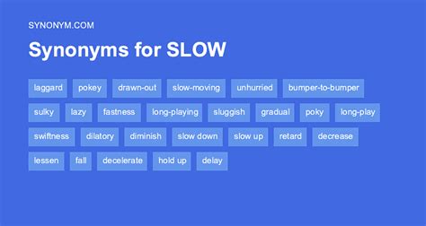 anomaly synonym|synonyms for slowly.